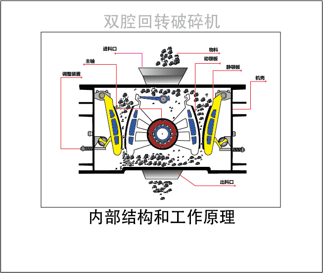 �pǻ���D(zhu��n)ʽ����C,�pǻ���D(zhu��n)ʽ����C�S��
