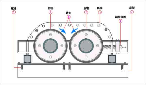 ��݁��ɰ�C(j��),��݁��ɰ�C(j��)��̖