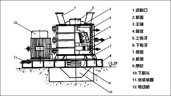 ��(f��)��ʽ��ɰ�C,��(f��)��ʽ��ɰ�C�S��