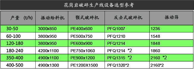 �����r�������a(ch��n)���O(sh��)���x�ͅ���