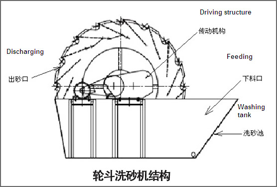 ݆��ϴɰ�C,݆��ϴɰ�C�r��