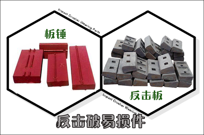 ����ʽ����C(j��)�דp��